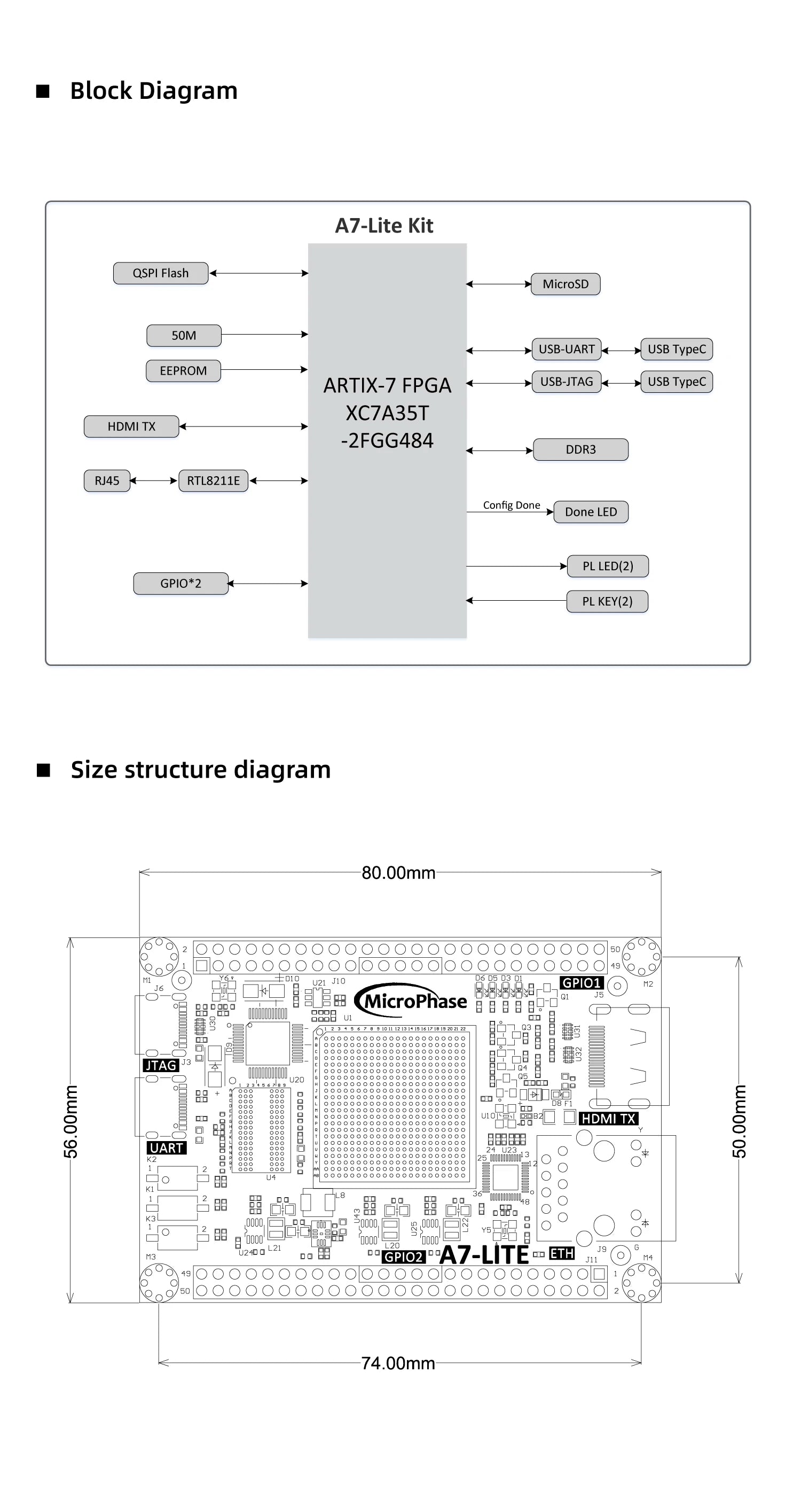 FPGA BoardA7-Lite Xilinx Artix-7 FPGA Demo Board XC7A35T XC7A100T AC7A200T FPGA Development Board Kit Core Borad