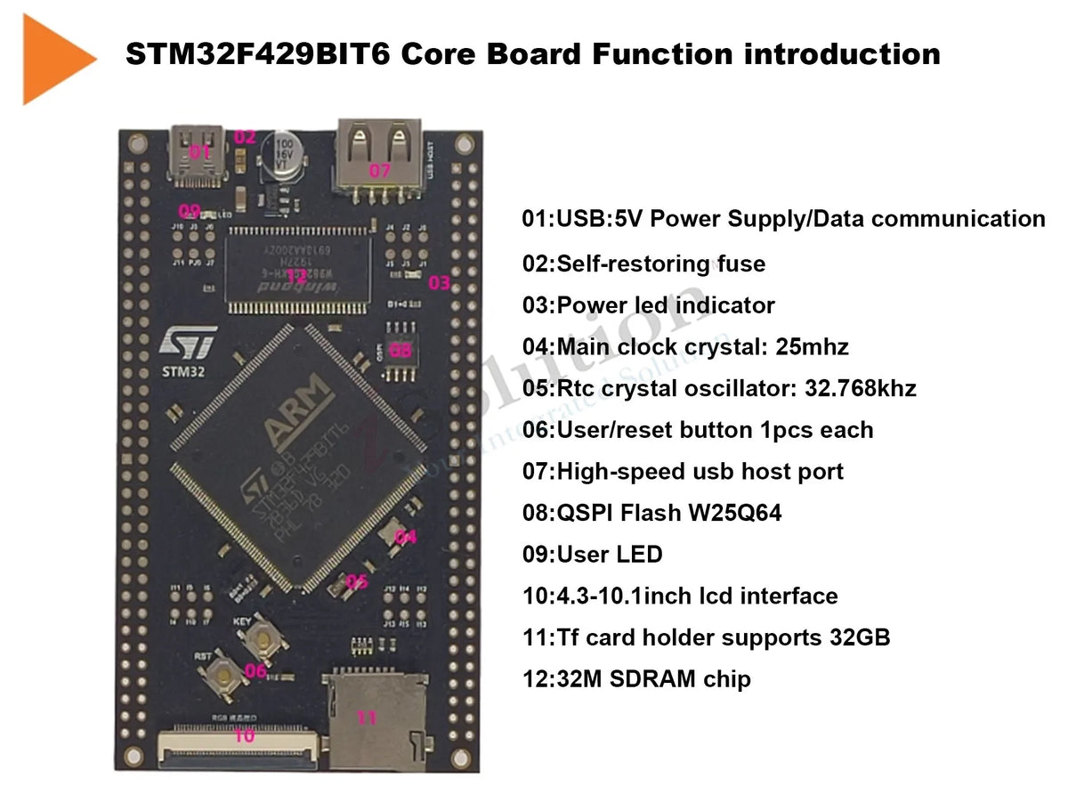 STM32F429 STM32F429BIT6 Core Board Minimum System Board GUI Development Board Microcontroller STM32