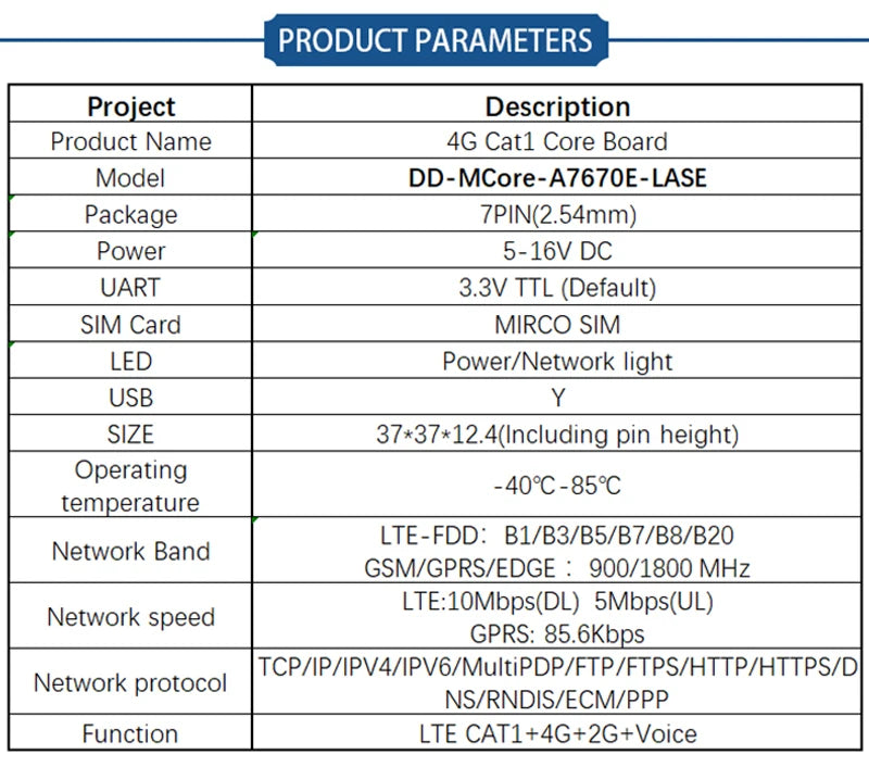 SIMCOM A7670E-LASE Single-row Needle Core Board with Antenna 4G 2G LTE CAT1 Module Modem Board Development Kit for Europe