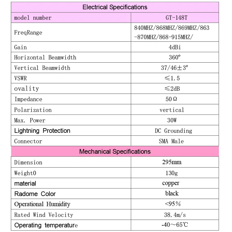 LoRa Wan Gooseneck Antenna 840MHz 863-870MHz 868MHz 869MHz 868-915MHz Meshtastic High Efficiency Antenna SMA Connector