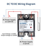 GTRIC SSR Solid State Relay Module 10A 25A 40A 50A 60A 80A 100A DC To AC AC To AC DC To DC 24-380V AC Single Phase Control Relay