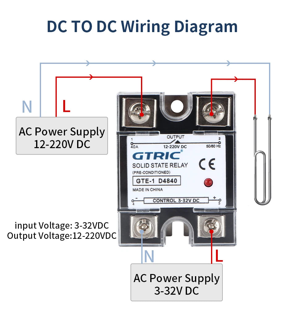 GTRIC SSR Solid State Relay Module 10A 25A 40A 50A 60A 80A 100A DC To AC AC To AC DC To DC 24-380V AC Single Phase Control Relay
