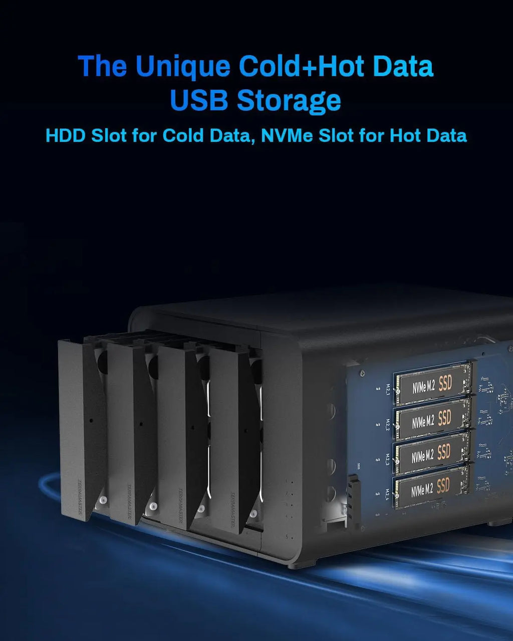 TERRAMASTER F4-425 4Bay NAS Storage Intel x86 Quad-Core CPU 4GB RAM 2.5GbE LAN Network Attached Storage for Home Users (Diskless