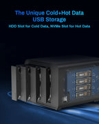 TERRAMASTER F4-425 4Bay NAS Storage Intel x86 Quad-Core CPU 4GB RAM 2.5GbE LAN Network Attached Storage for Home Users (Diskless