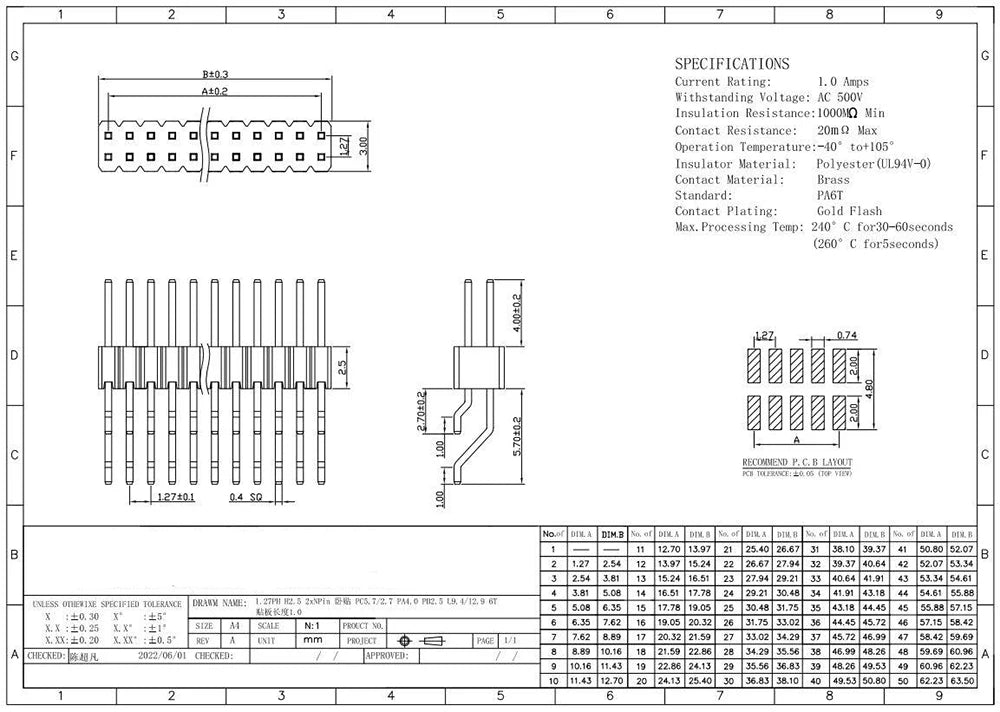 100pcs 1.27mm 2*2/3/4/5/6/8/40/50P Double Row Straight/RA 90d/Vertical SMD/Horizontal RASMT Gold-Plated Rohs PCB Male Pin Header