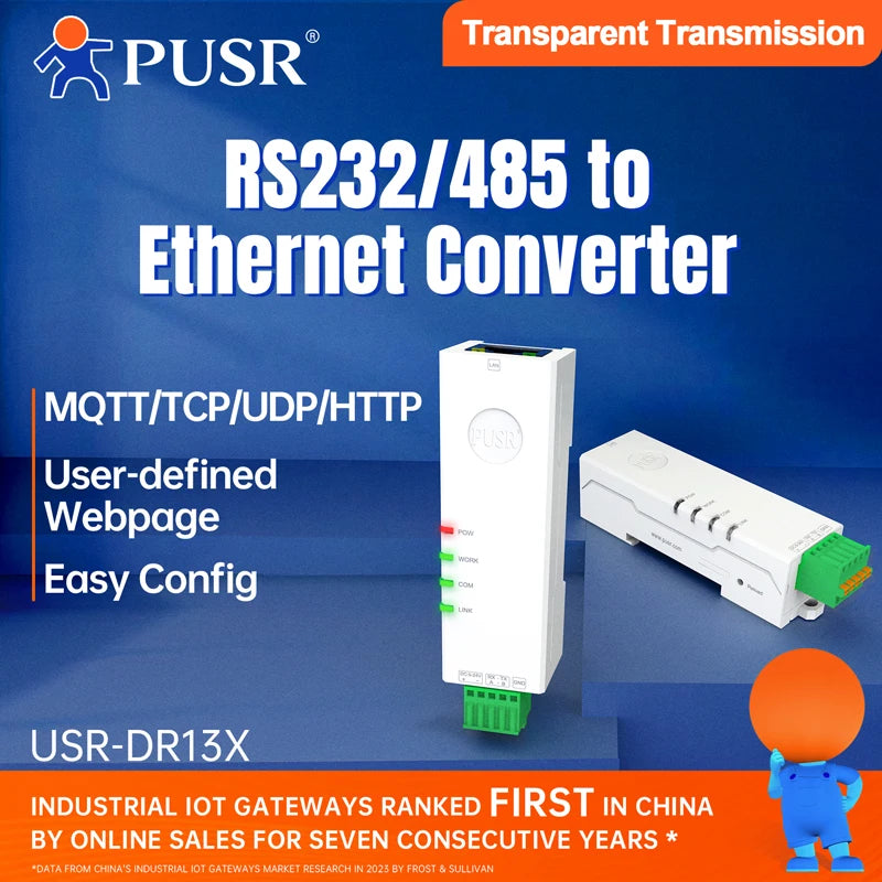 PUSR Serial RS485 RS232 to Ethernet Converter Din Rail Modbus RTU to TCP Gateway Support Edge Computing HTTP MQTT USR-DR132/134