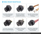 Type-C 3.1/USB A IP68 Waterproof Circular Connector Male to Female Aviation Plug 20Gbit/s PD60W Outdoor Fast Data Charging Cable