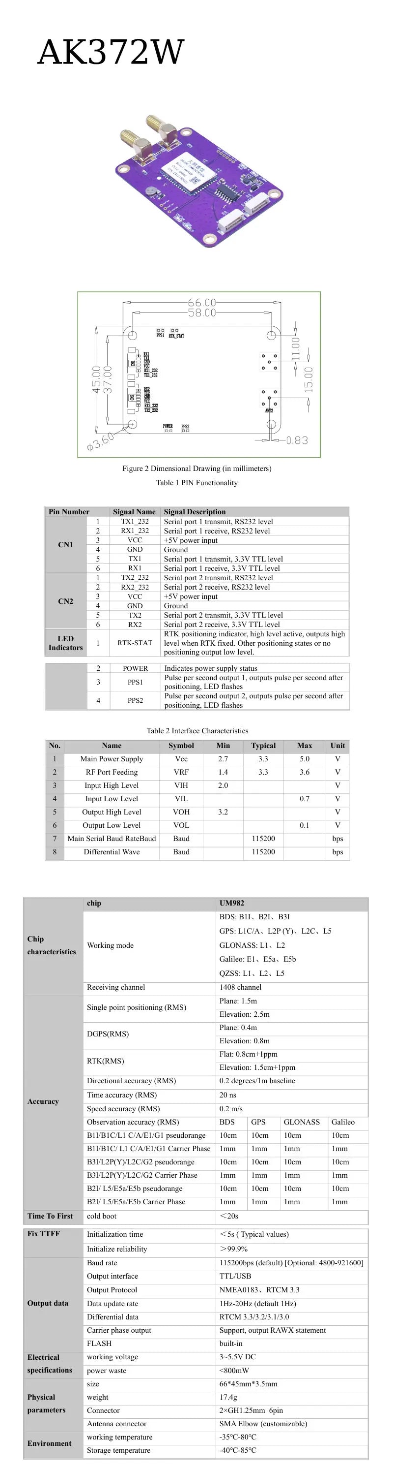 Full-System Full-Frequency RTK Integrated Module Differential Centimeter-Level Low Power Consumption Gypsophila UM982 Module