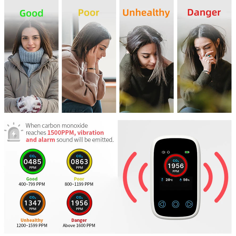 3 In 1 Air Quality Monitor CO2 Meter CO Temperature Humidity Measurement NDIR Sensor LCD Display Alarm Carbon Dioxide Detector