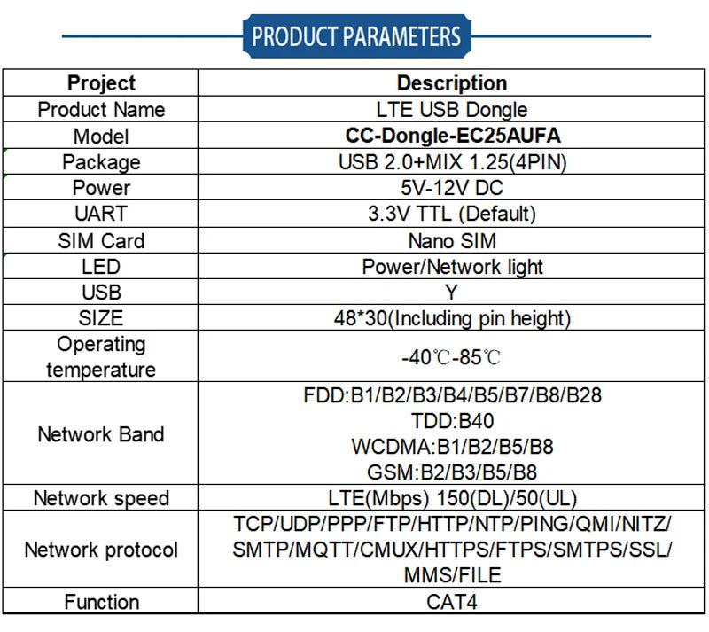 Quectel EC25EFA USB Dongle With Case EC25AUFA EC25JFA LTE CAT4 module support GNSS EC25 Series module with Antenna breakout kit