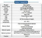 Quectel EC25EFA USB Dongle With Case EC25AUFA EC25JFA LTE CAT4 module support GNSS EC25 Series module with Antenna breakout kit