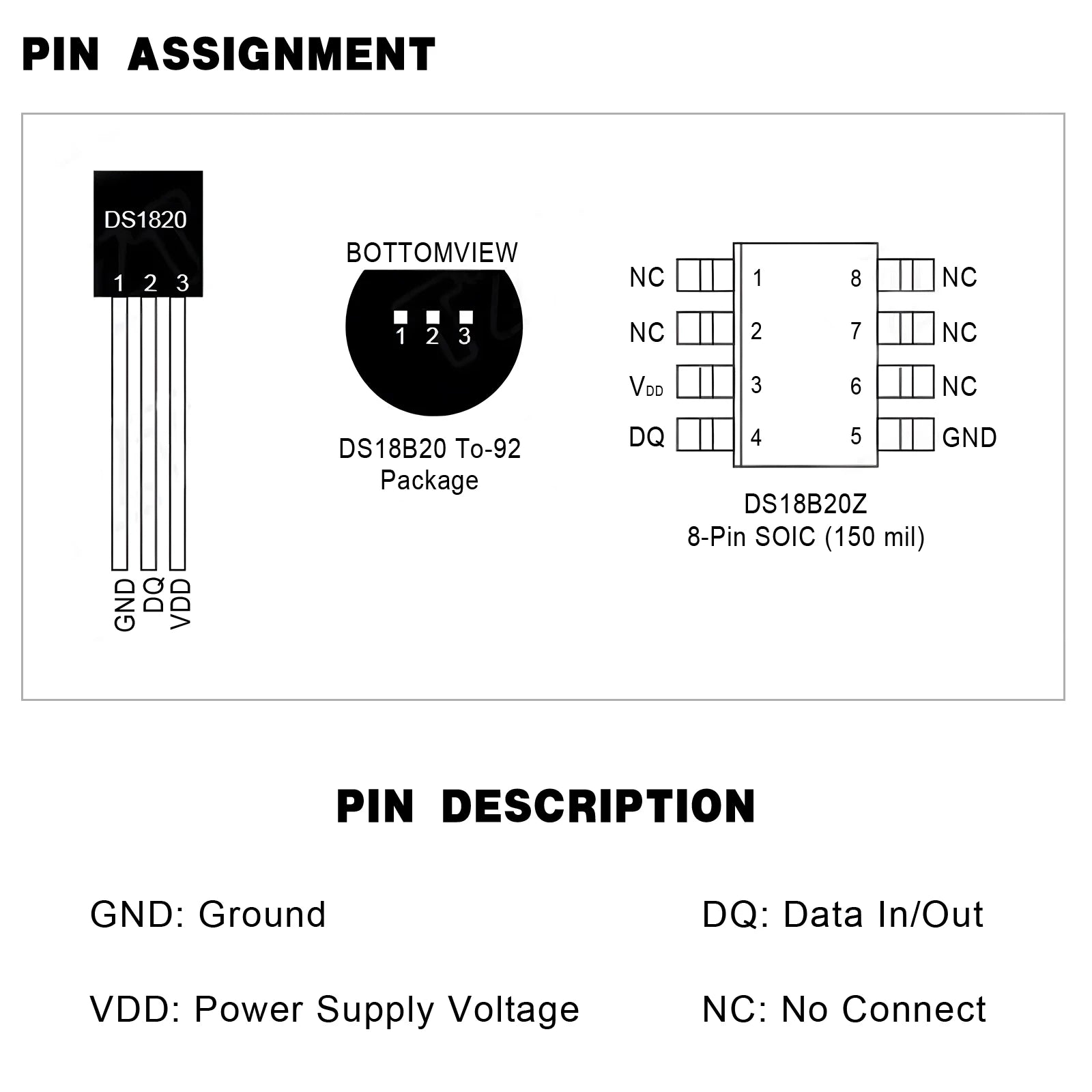 2/8/15pcs Temperature Sensor Electronic Chip DS18B20 TO-92 18B20 chips IC DIY Electronic Digital Thermometer -55°C to 125°C