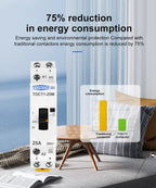 TOMZN TOCT1 2P 25A 220V/230V 50/60Hz Din Rail Household AC Modular Contactor With Manual Control Switch 2NO or 1NO 1NC or 2NC