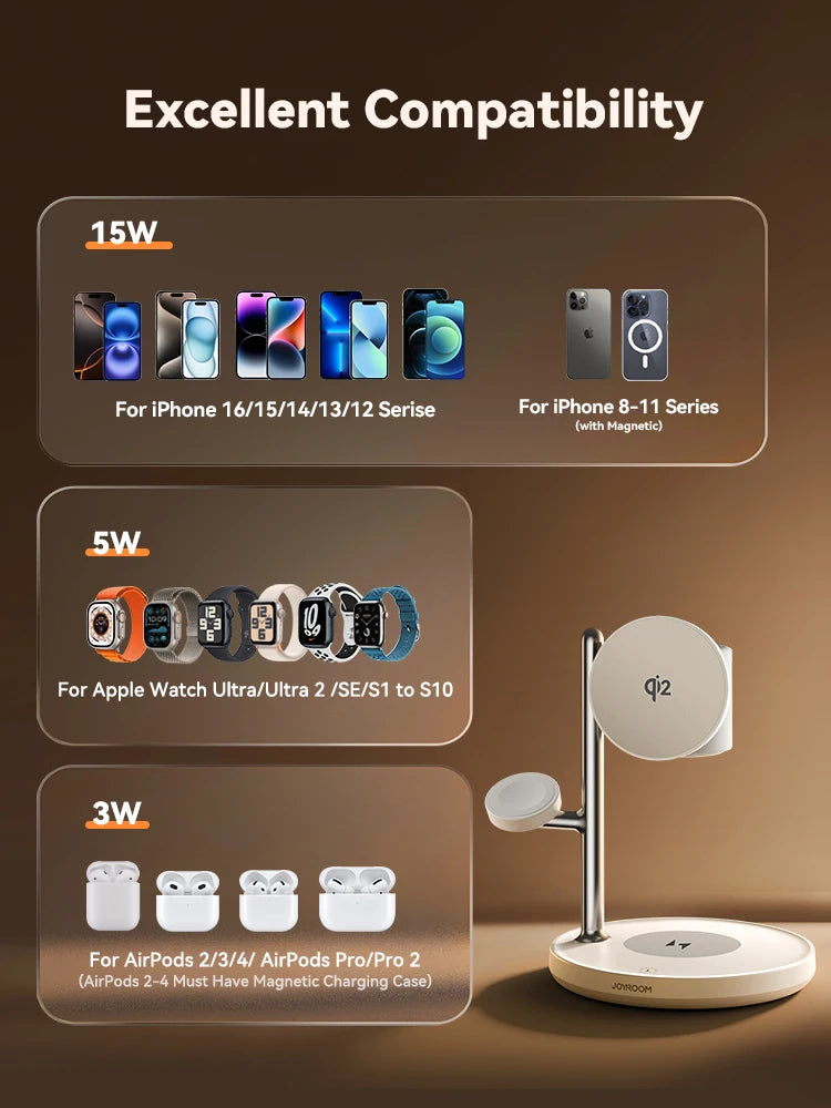 Joyroom Qi2 Magnetic Charging Station for Apple Fast Wireless Charger for iPhone 16 15 14 Pro Max for iWatch for AirPods JR-W23