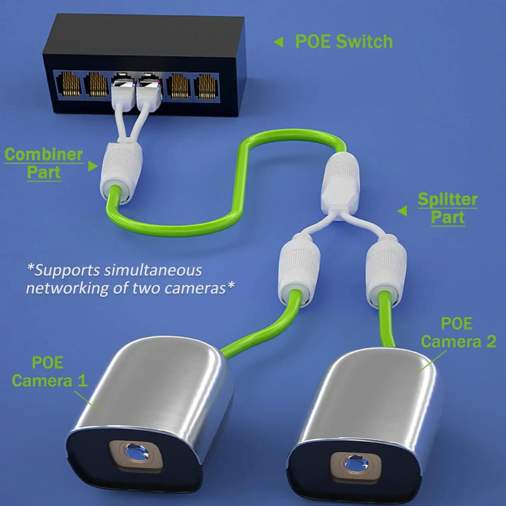 Ethernet PoE Splitter Adapter Kit Waterproof 2-in-1 Combiner for 2 IP Cameras Run 1 Cable, Reduce Costs Outdoor RJ45 Plug & Play