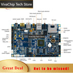 VivaCTPrime Imx6 ARM CPU Board Embedded Development Kit Linux Board Single Board Computer 2GB/4GB RAM