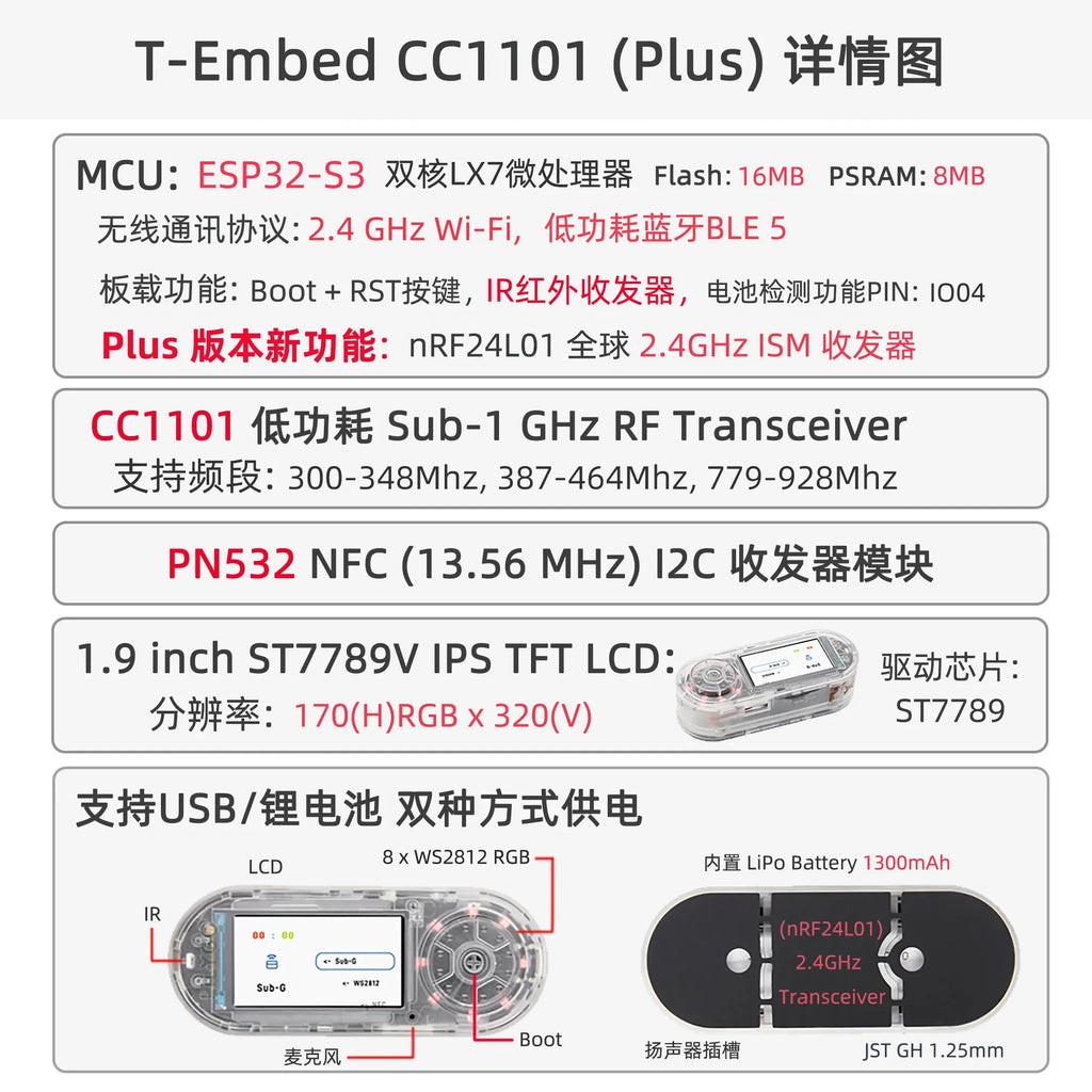 T-Embed CC1101 Plus Multi-Function Board ESP32-S3 Core Sub-1GHz/2.4GHz Dual-Band Communication 1.9-inch LCD+NFC+IR Remote