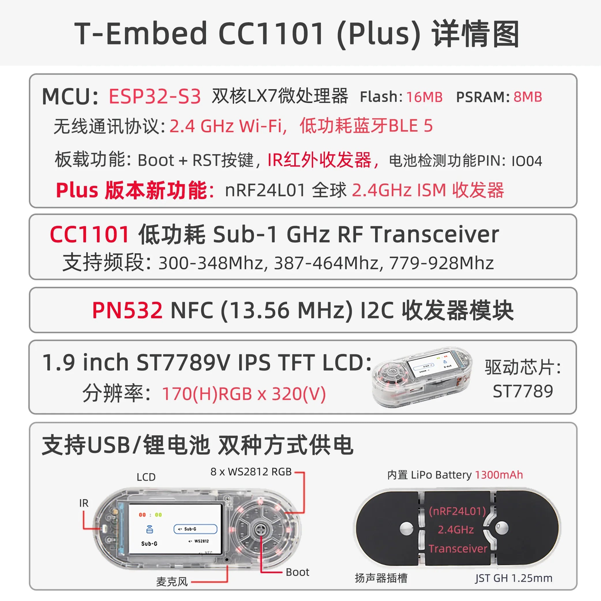T-Embed CC1101 Plus Multi-Function Board ESP32-S3 Core Sub-1GHz/2.4GHz Dual-Band Communication 1.9-inch LCD+NFC+IR Remote