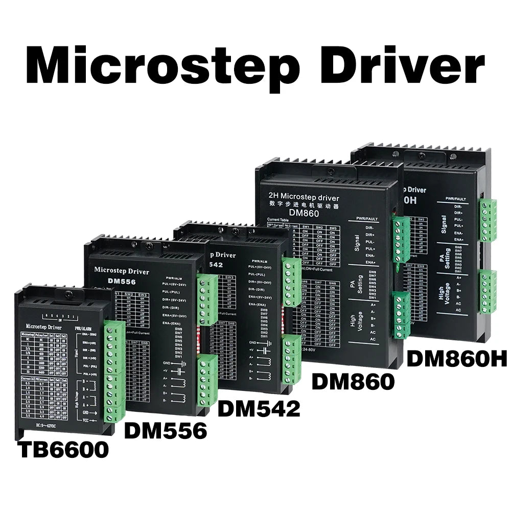 Microstep Driver TB6600 DM542 DM556 DM860 DM860H Driver Controller Microstep Motor Sem Escova Escudo Para 42/57/86 NEMA17 NEMA23