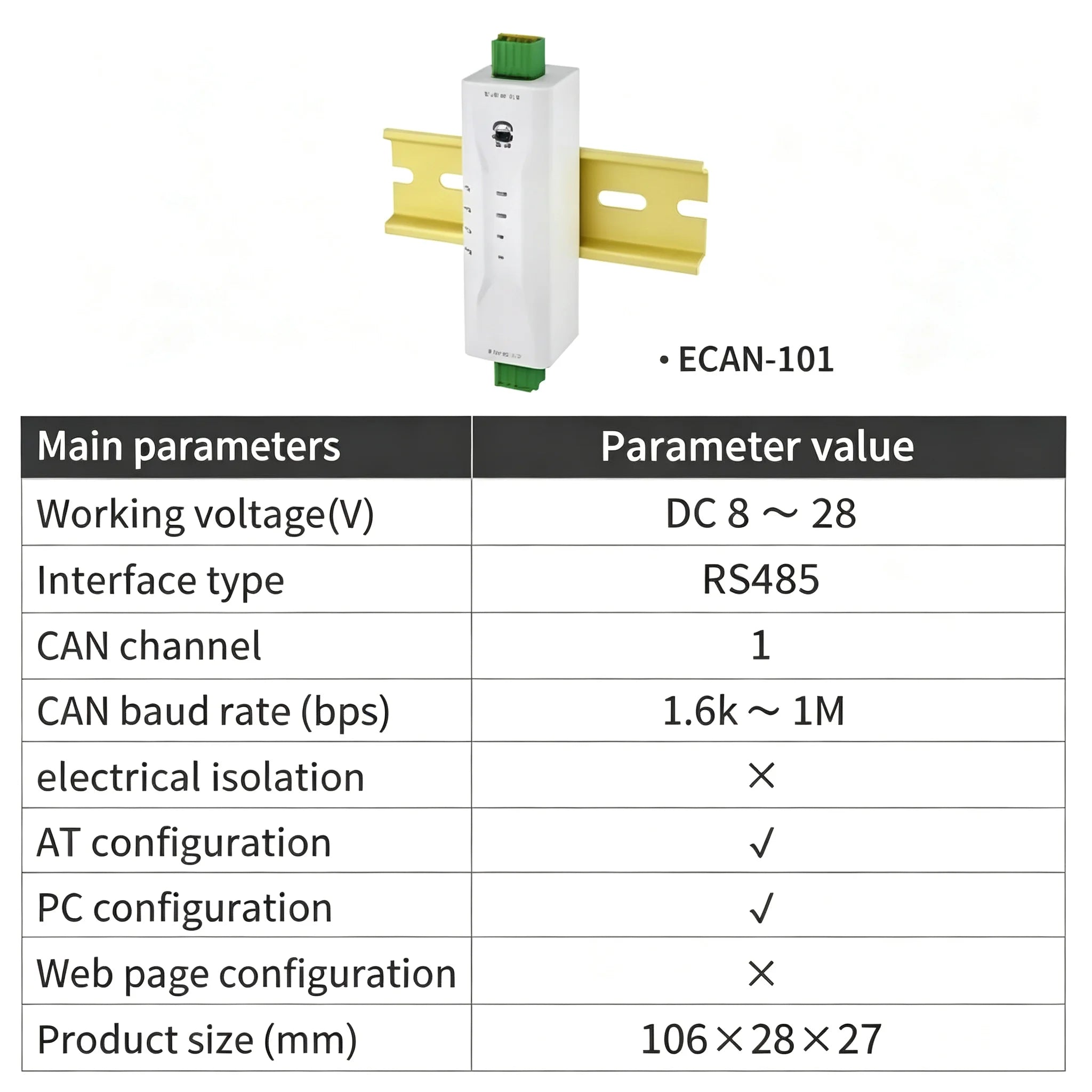 ECAN-101 ECAN-401 CAN Protocol Converter CAN to RS485 ECAN Series Modbus TCP UDP