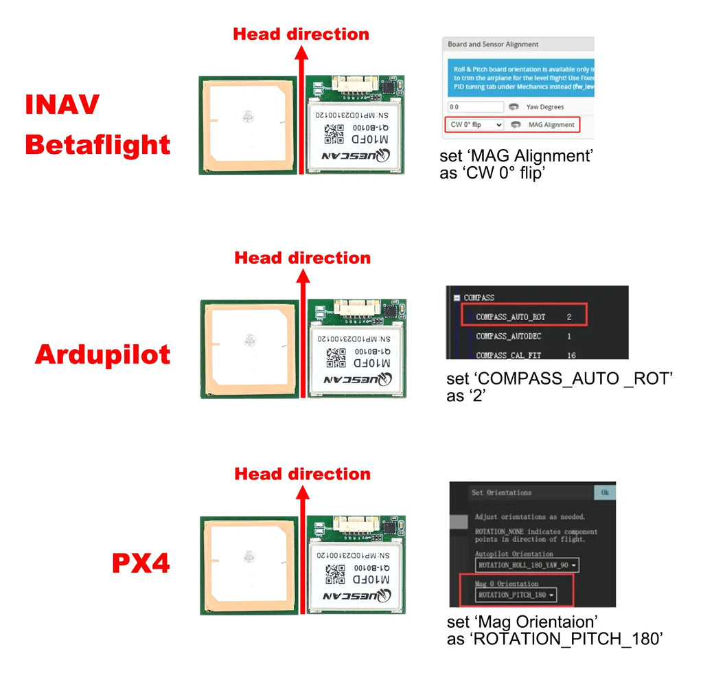 QUESCAN Ublox M10 10Hz GPS Compass Module for FPV Drone Flight Controller ArduPilot Betaflight INAV GPS Galileo GLONASS BeiDou