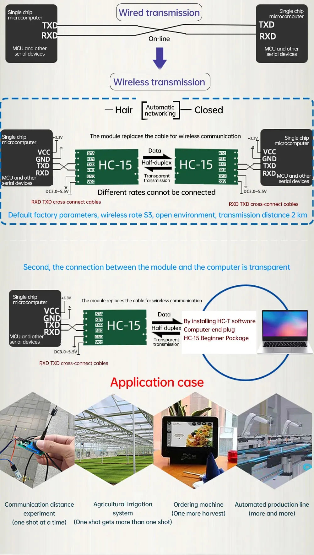 New HC-15 LORA wireless serial communication module for 433MHZ data transmission serial communication UART interface
