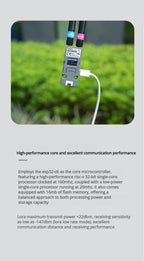 M5Stack Unit C6L LoRa Communication Unit ESP32-C6 Wi-Fi 6 & SX1262 868-923MHz Supports Meshtastic with OLED for IoT