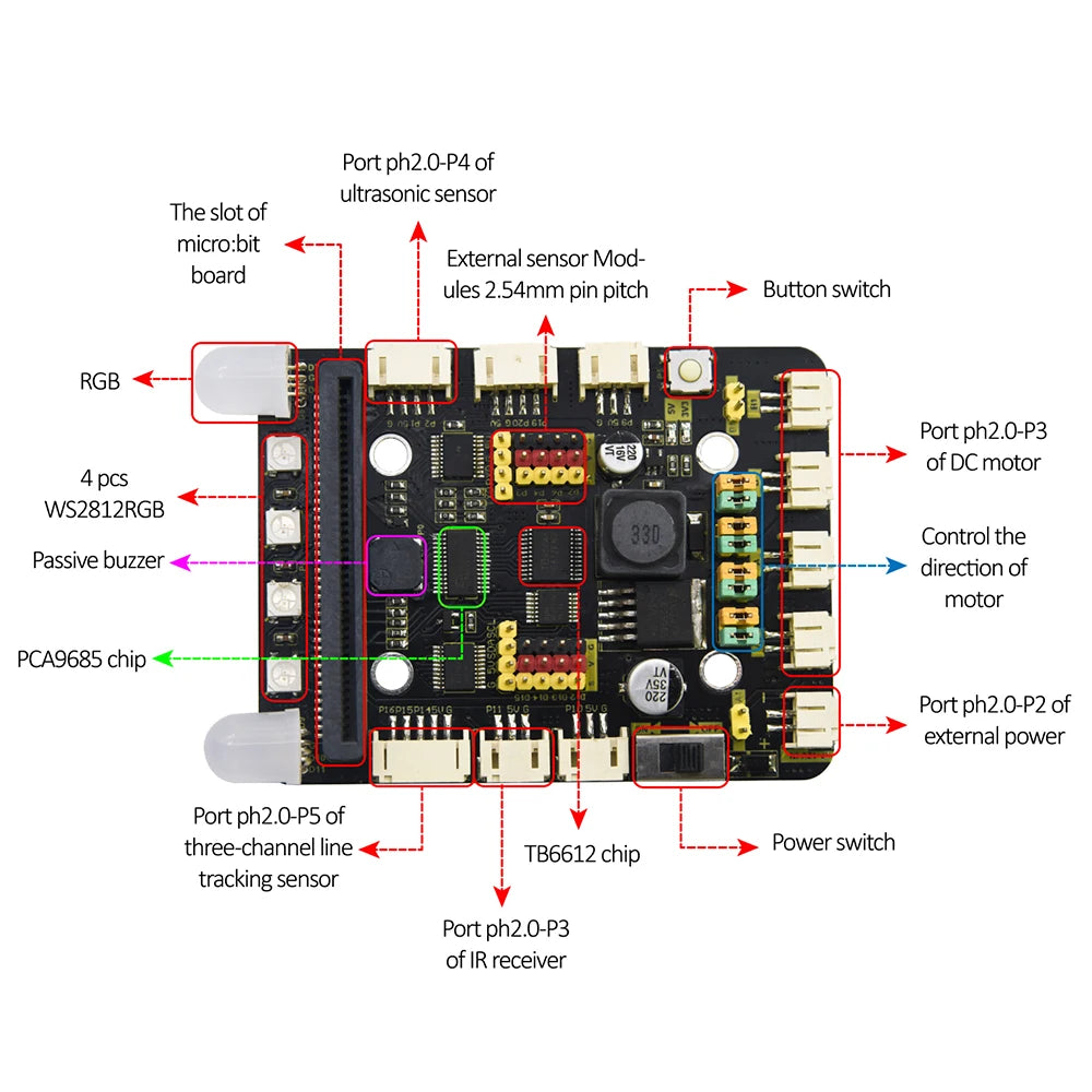 Keyestudio Micro:bit TB6612 Driver Expansion Board With PCA9685PW And TB6612FNG Chip P2.0 Sensor RGB Lights