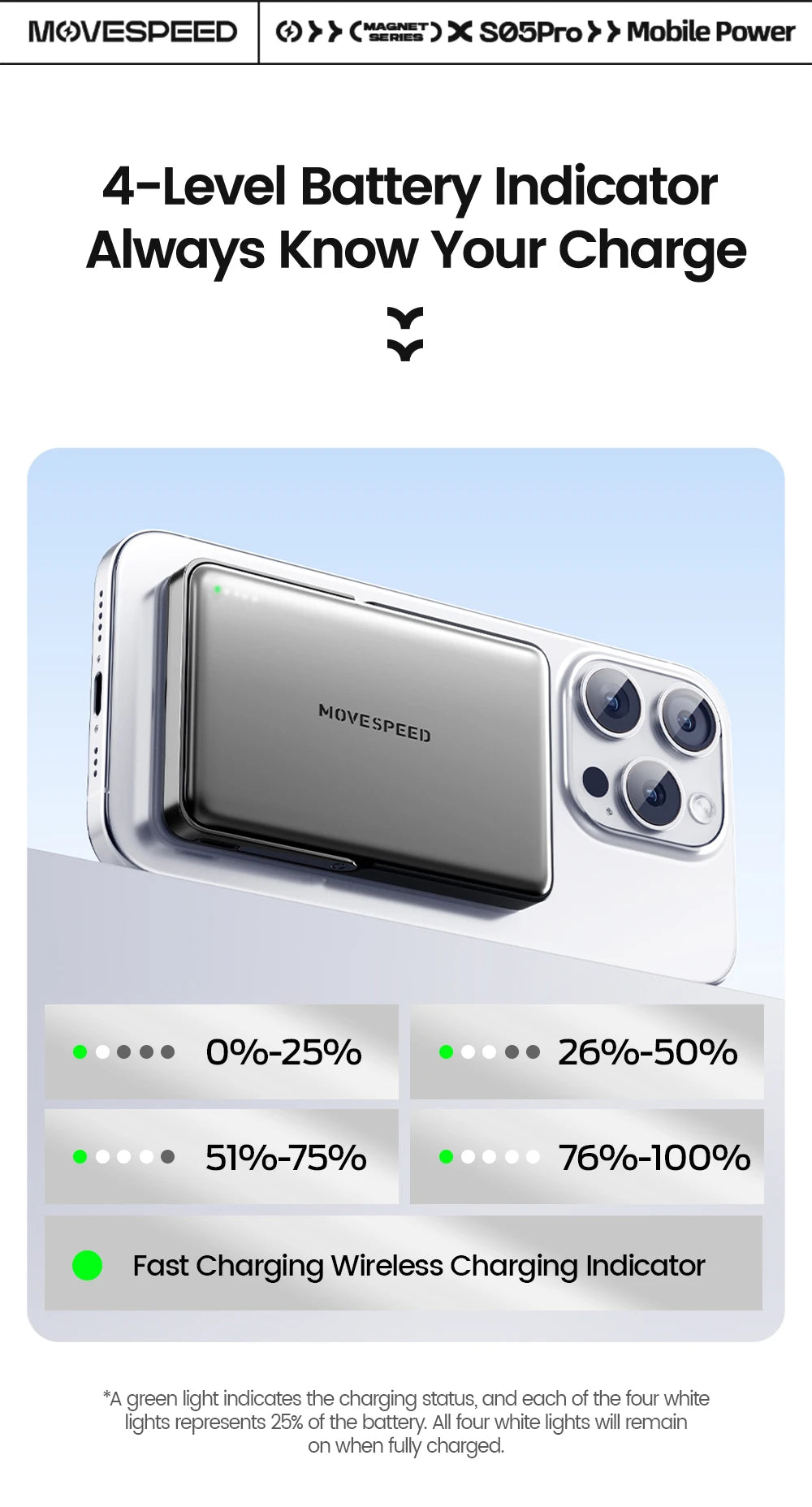 MOVESPEED S05Pro Magnetic Power Bank 5000mAh Wireless External Battery with Stand for MagSafe Powerbank for iPhone 16 15 Samsung