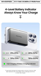 MOVESPEED S05Pro Magnetic Power Bank 5000mAh Wireless External Battery with Stand for MagSafe Powerbank for iPhone 16 15 Samsung