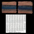 130Values 1W 2W 156Values 1/4W 1/6W 1/2W Power Metal Film Resistor Kit 1R-10M Assortment Set 1ohm-10Mohm samples pack 1/6W 1/2W