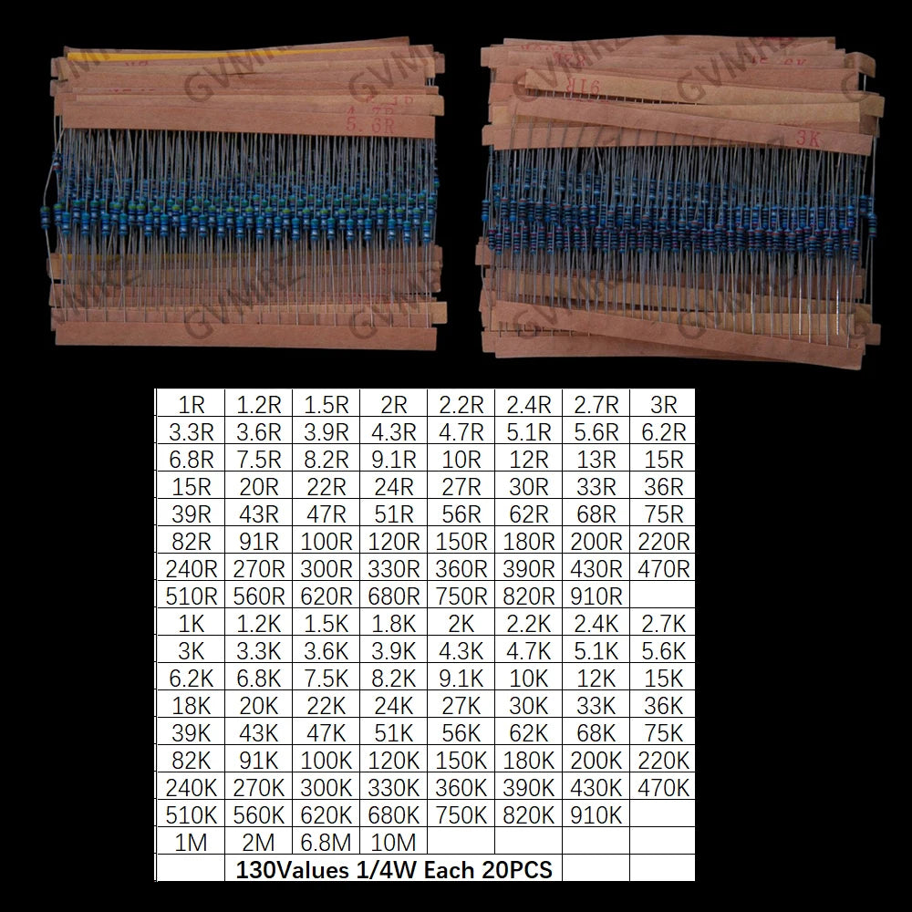 130Values 1W 2W 156Values 1/4W 1/6W 1/2W Power Metal Film Resistor Kit 1R-10M Assortment Set 1ohm-10Mohm samples pack 1/6W 1/2W