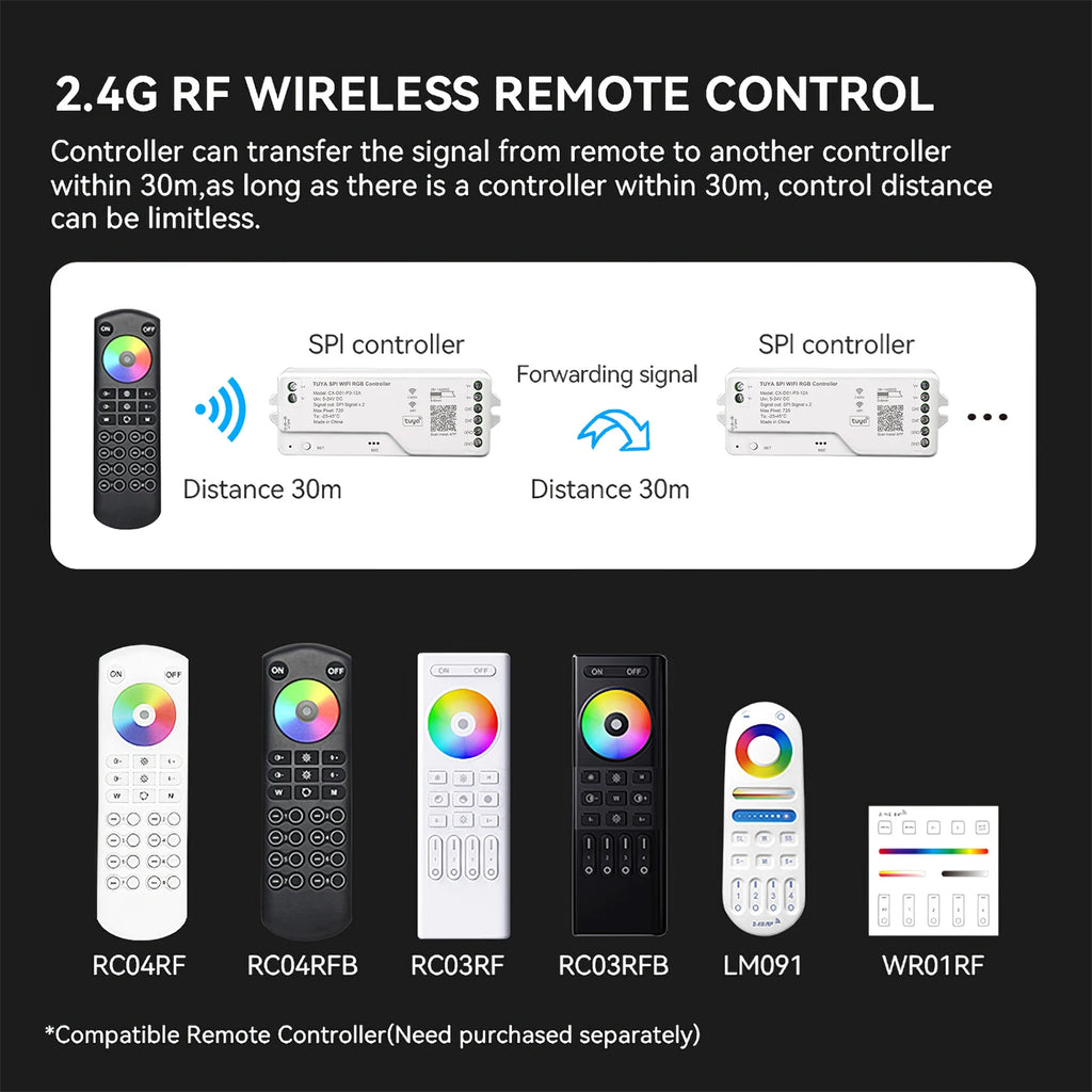 Tuya Wifi LED SPI RGBIC RGBWIC Controller WS2811 WS2812B SK6812 Addressable LED Strip Light Voice Control Alexa Google 5-24V