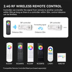 Tuya Wifi LED SPI RGBIC RGBWIC Controller WS2811 WS2812B SK6812 Addressable LED Strip Light Voice Control Alexa Google 5-24V