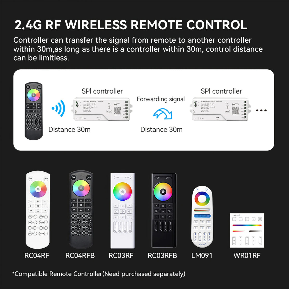 Tuya Wifi LED SPI RGBIC RGBWIC Controller WS2811 WS2812B SK6812 Addressable LED Strip Light Voice Control Alexa Google 5-24V