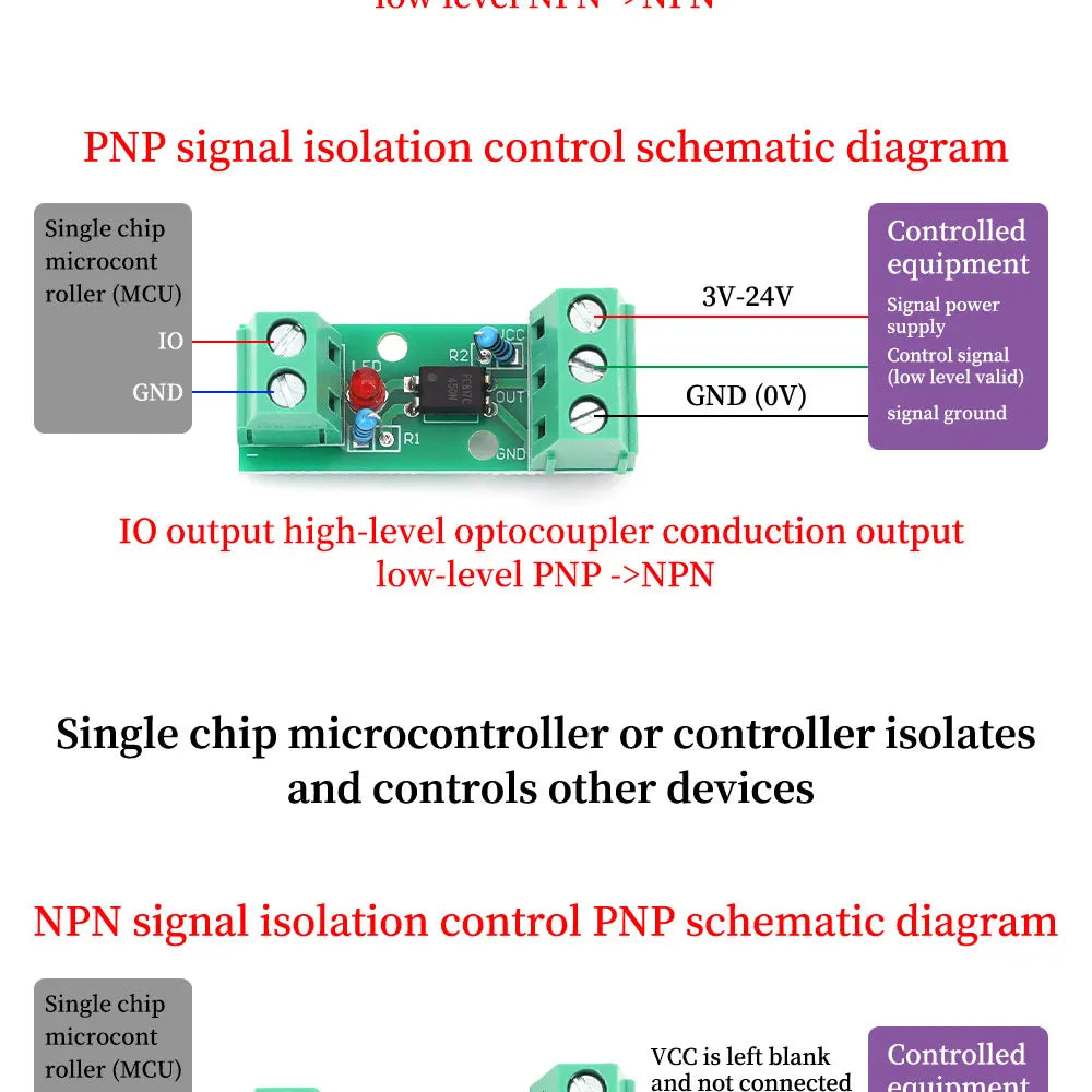 1/5/10PCS 1Channel Way Optocoupler Isolation Module PC817 3V-5V 12V 24V Photoelectric Isolator Rail Holder PLC Drive Motor Board