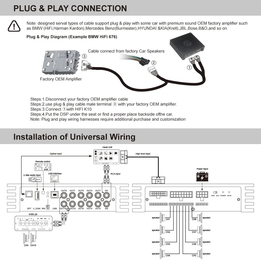 Sennuopu HIFI-K10 HiFi Grade 10 Channel DSP 8CH Class D Amplifier High Fidelity Car Audio Processor
