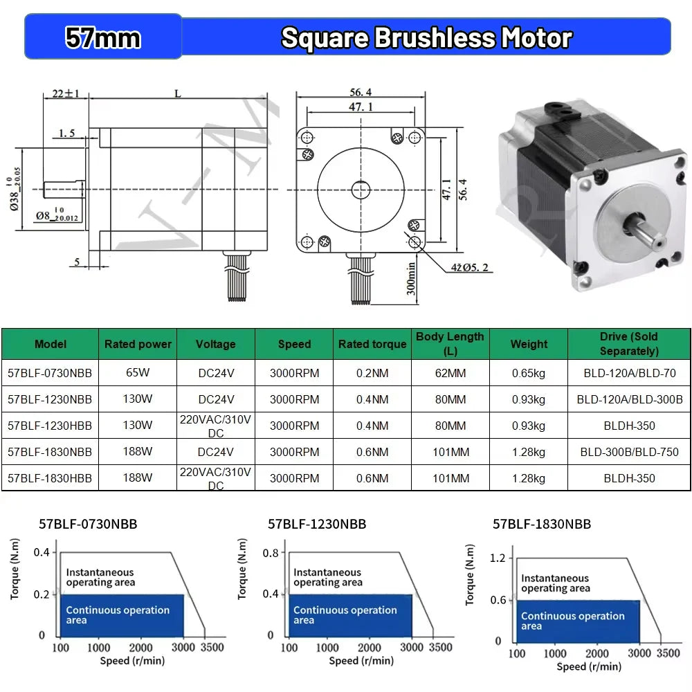 Nema23 57mm Brushless BLDC Motor 65W 69W 130W 188W DC 24V AC 220V 8mm Shaft Hall Sensor Motor 3000RPM 0.6Nm For CNC