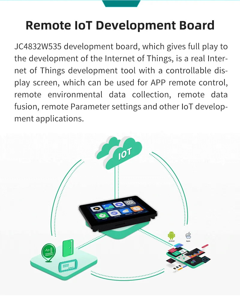 ESP32-S3 3.5-inch capacitive touch IPS module 8M PSRAM 16M FLASH Arduino LVGL development 320 * 480