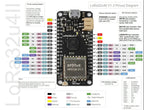 RCmall LoRa32u4 II Lora Module IOT Development Board LiPo SX1276 868MHz 915MHz 433MHz LoRa Kit for Arduino LoRaWAN