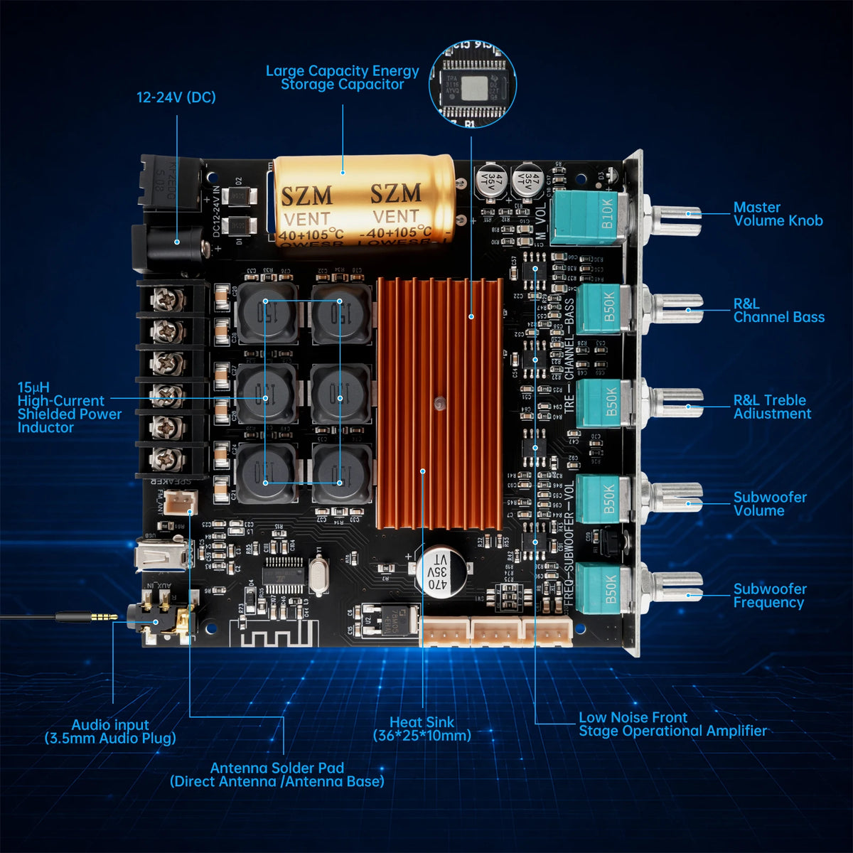 DC 12V-24V Audio Receiver Power Amplifier Module HiFi Chips SZM-TB21H TPA3116D2 Bluetooth Car Audio Speakers Amplifier Board