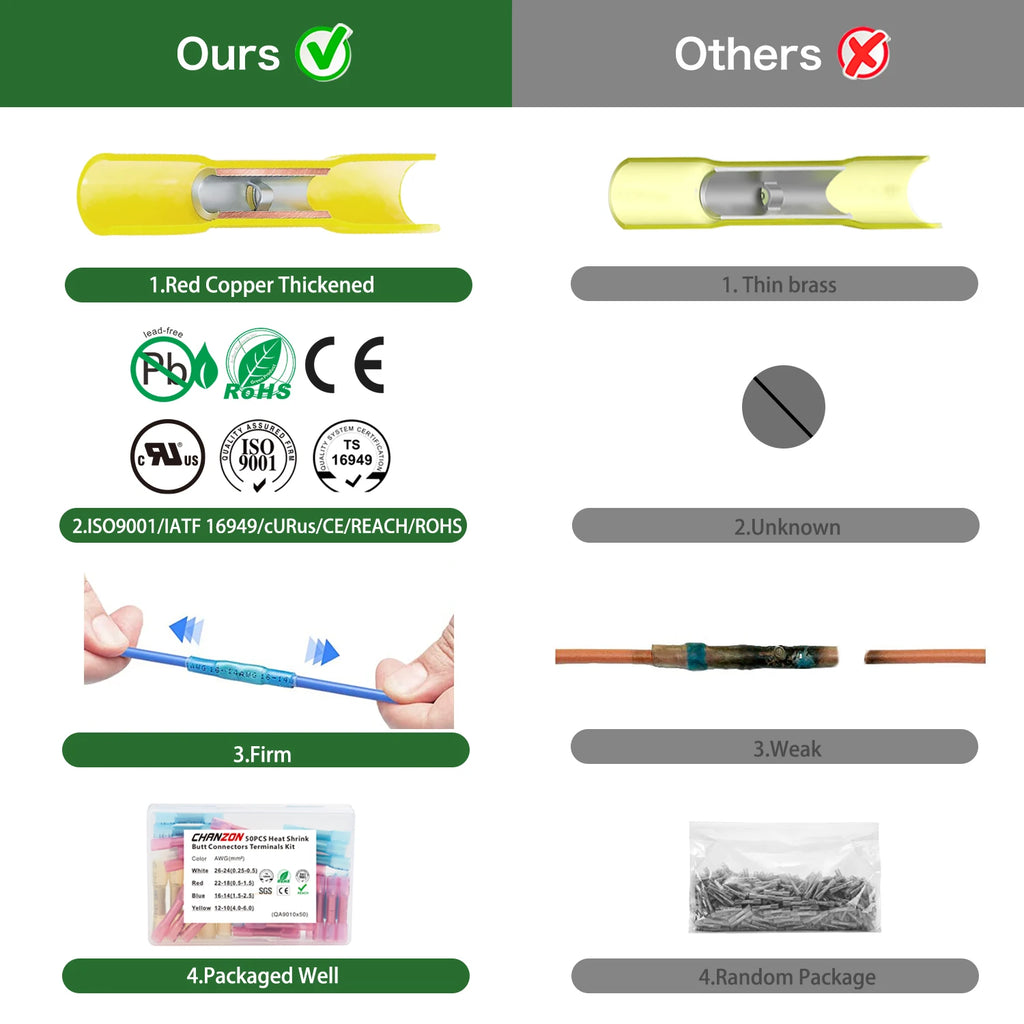 20/50/100PCS Heat Shrink Butt Wire Terminal Kit Waterproof Shrinkable Solder Crimp Splice Electrical Cable Joint Tube Connector