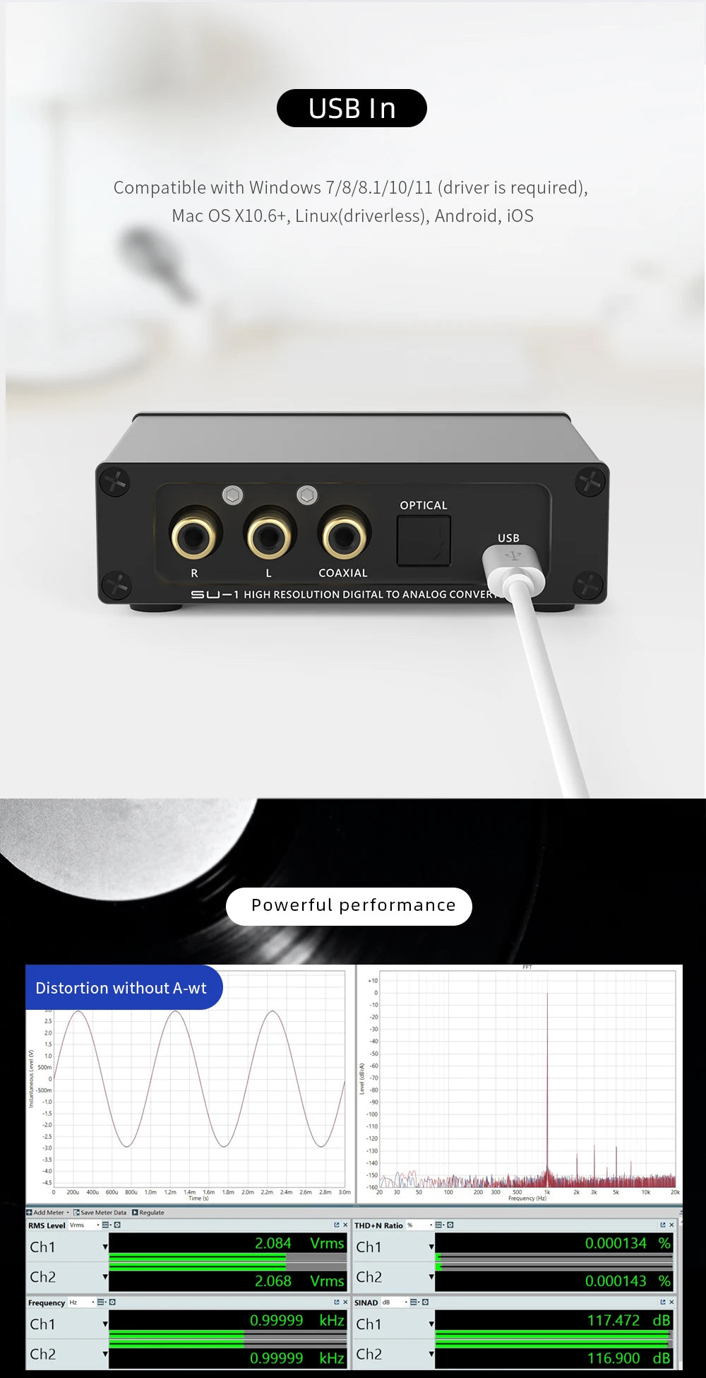SMSL SU-1 MQA MQA-CD Audio Decoder AK4493S XU316 768kHz/32Bit DSD512 SU1 Hi-Res DAC