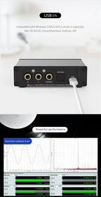 SMSL SU-1 MQA MQA-CD Audio Decoder AK4493S XU316 768kHz/32Bit DSD512 SU1 Hi-Res DAC