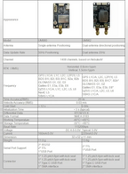 RTK UM980 High Accuracy Multi-Frequency Unicore GNSS Module VS F9P with Antenna for GPS Base Station RTK Receiver Board OEM