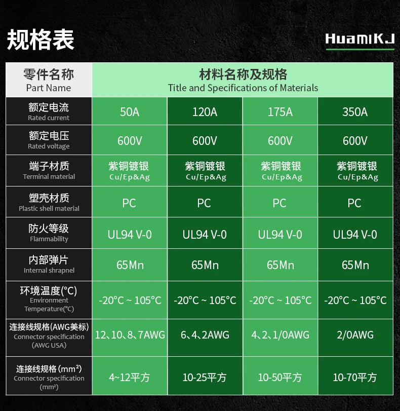 3 pole series 50A/70A/175A 600V Anderson Connector battery connector plug solar connector