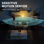 Night Light Motion Sensor With LED Light EU/US Plug Lamps Children's Night Light Wireless Night Lamp For Bedside Table Bedroom Portable Night Light, Night Light