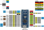 Nano 3.0 Mini Type-C Micro USB With the Bootloader Compatible Nano Controller for Arduino CH340 USB Driver 16Mhz ATMEGA328PB