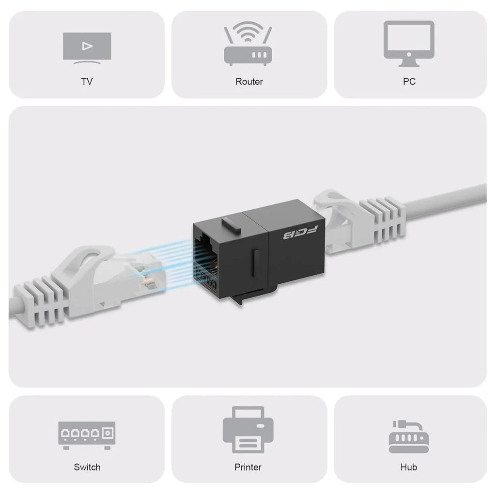RJ45 Cat6 CAT5E Straight-Through Keystone Module Extender Adapter Couplers Plugs CAT6A RJ45 Inline Coupler Keystone Jack