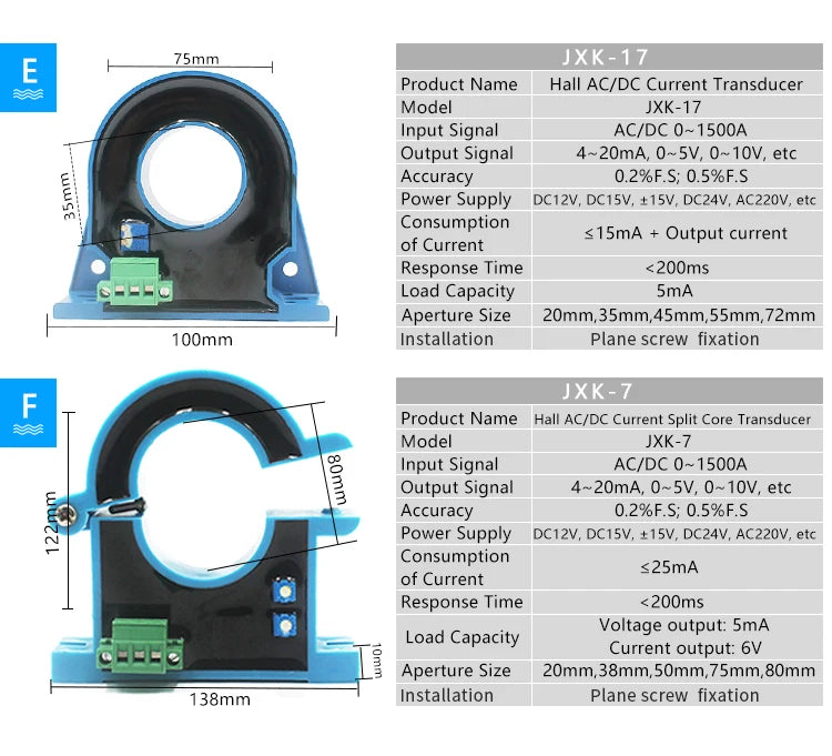 JXK-14 Hall Current Sensor AC/DC 0-150A AC Current Transducer 4-20mA 0-10V Hall Effect Current Transmitter